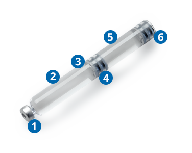 Dual Chamber Glass Cartridges