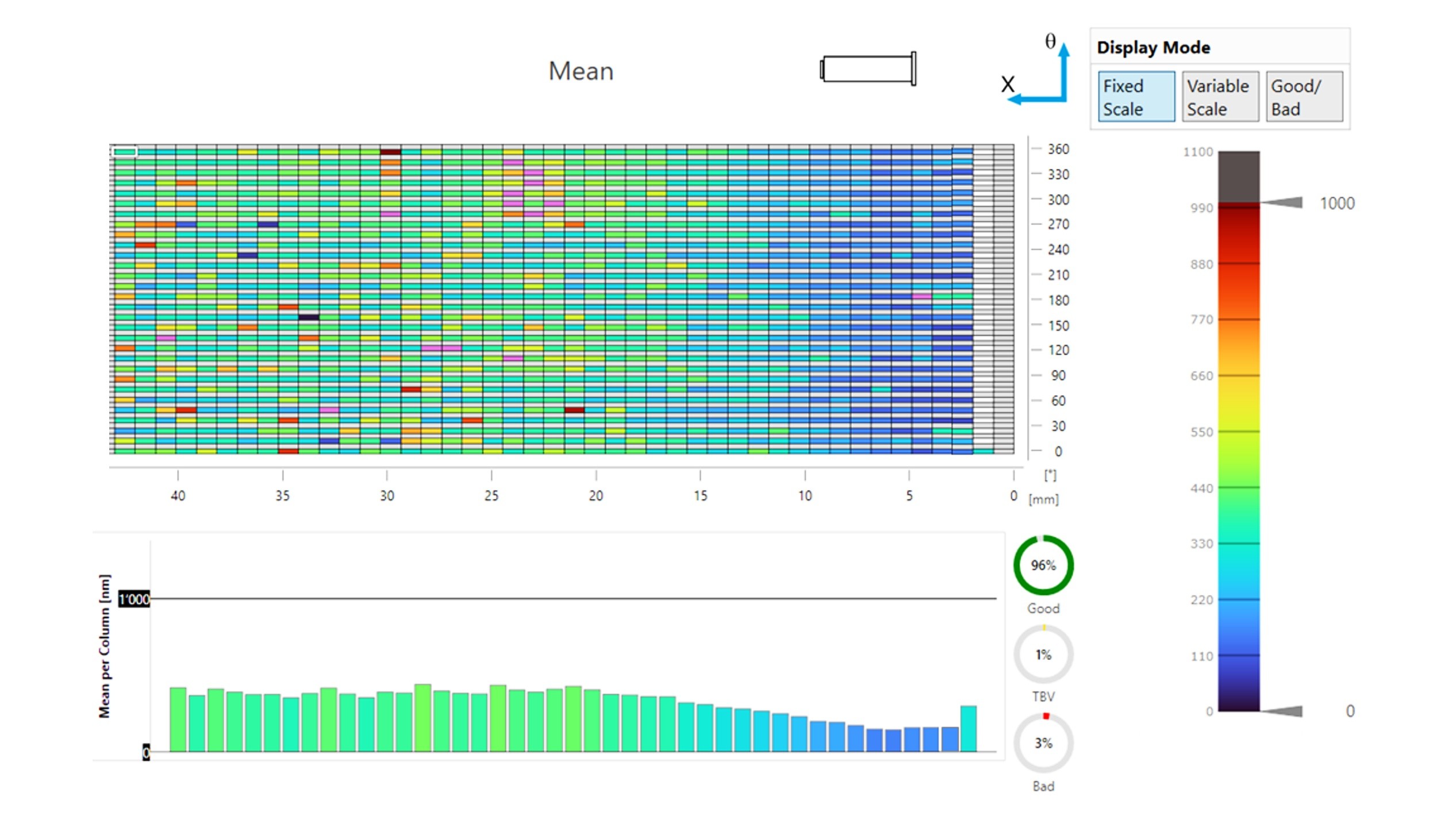 Figure 2_syringe silicone DHM