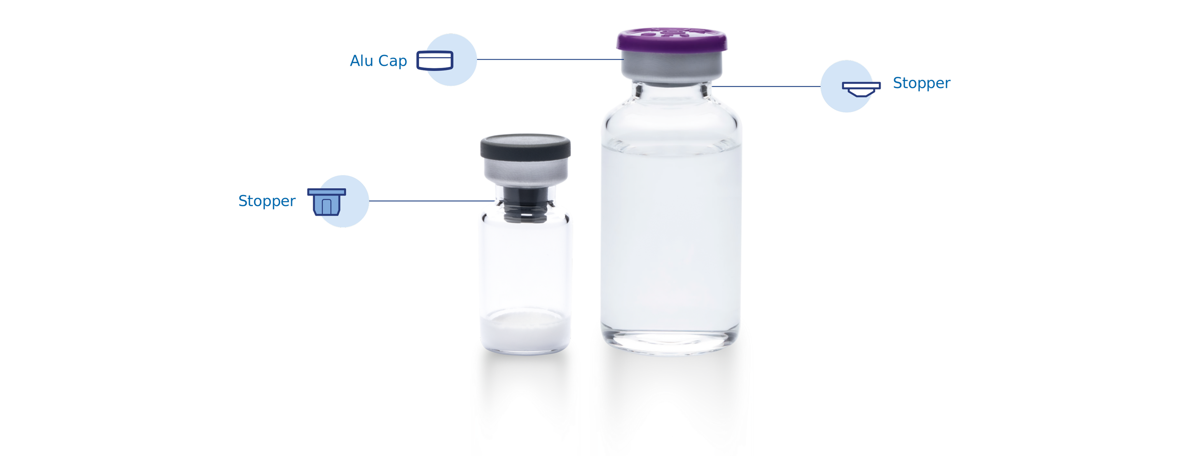 Glass vials add-on