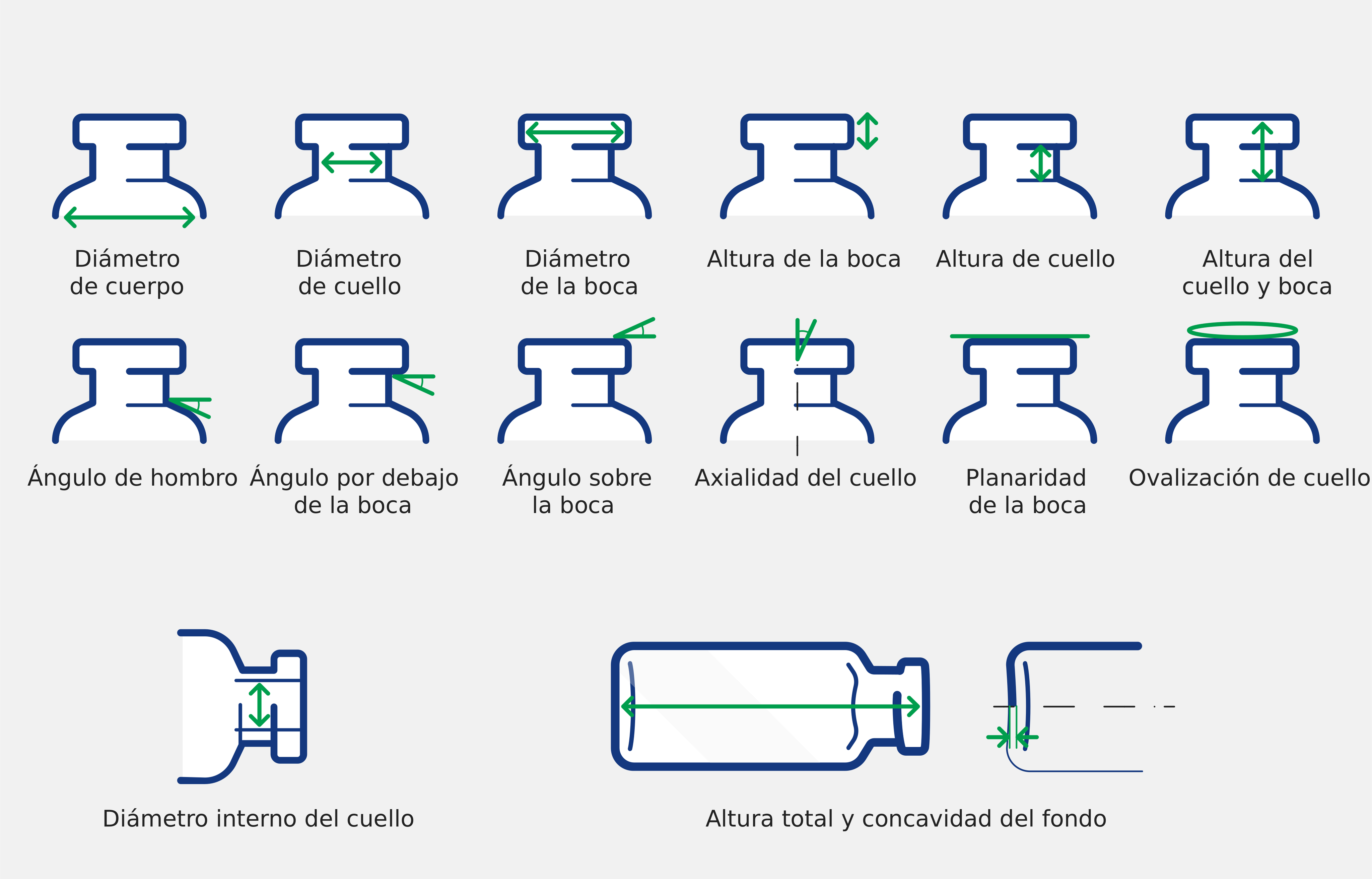 ES - Vials dimensional controls infographic