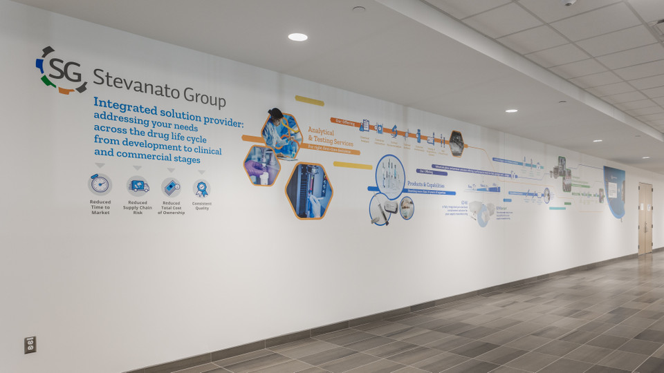 SG - Fishers, U.S. Plant - wall with infographic on SG integrated solutions