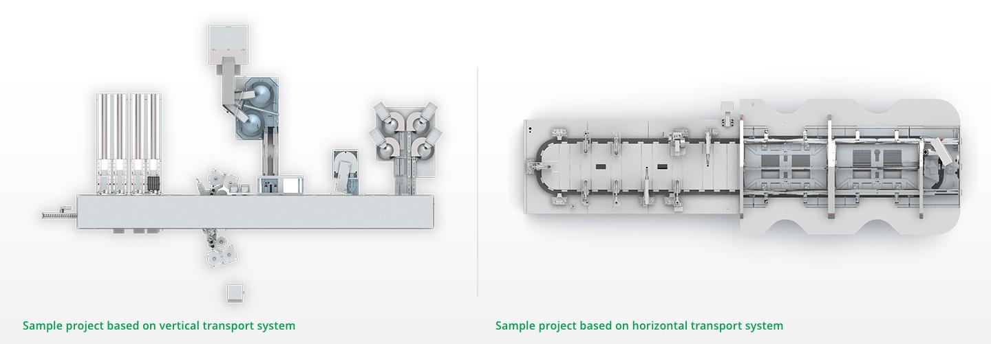 vertical horizontal transport system