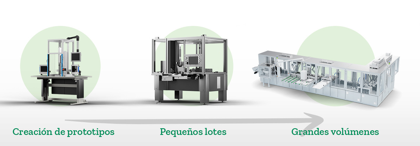 ES - Modular Assembly Lines infographic