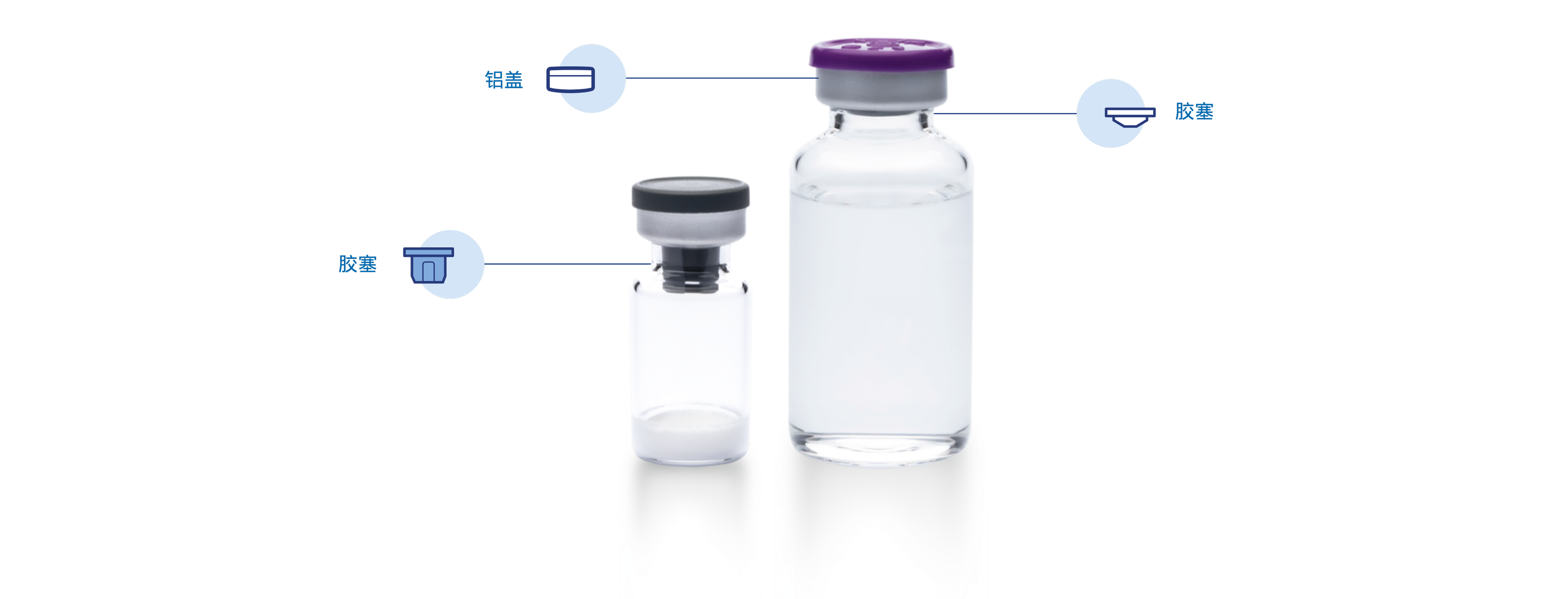 ZH_add-ons_vials