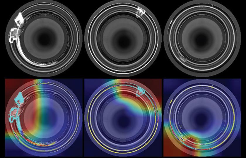 heat-map