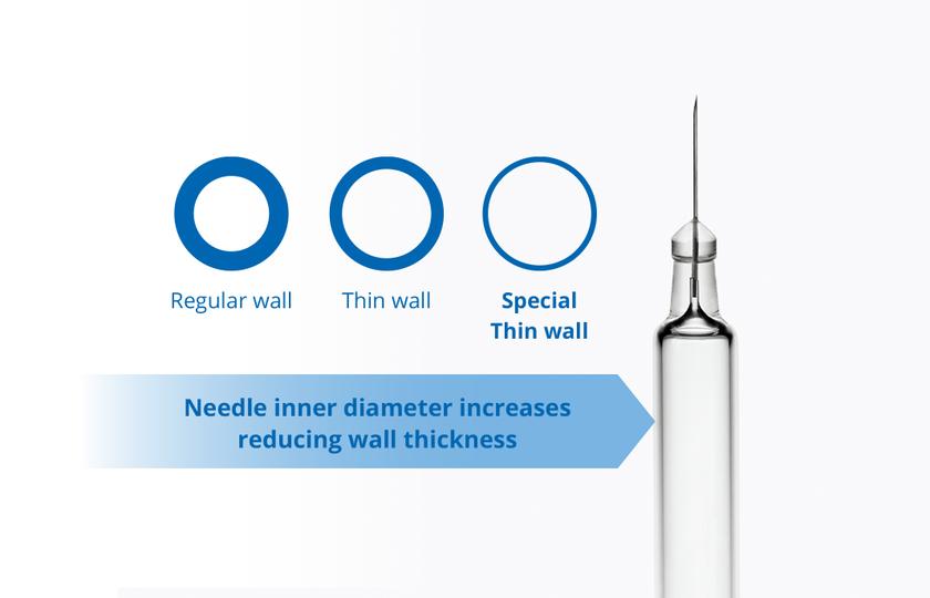 Syringe needle 1