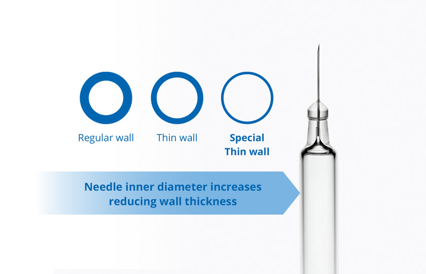 Syringe needle 1