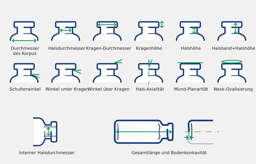 DE - Vials dimensional controls infographic