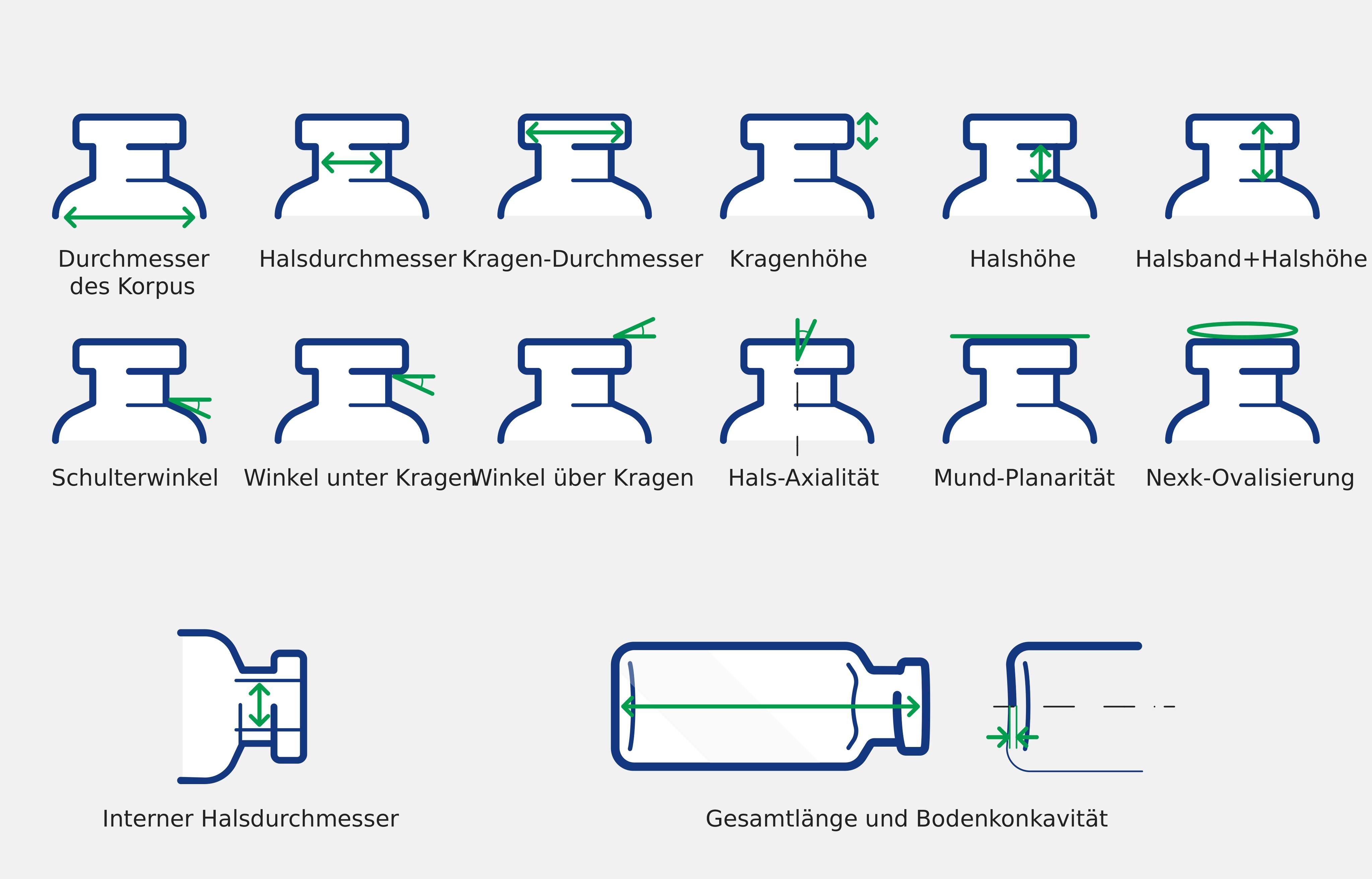 DE - Vials dimensional controls infographic