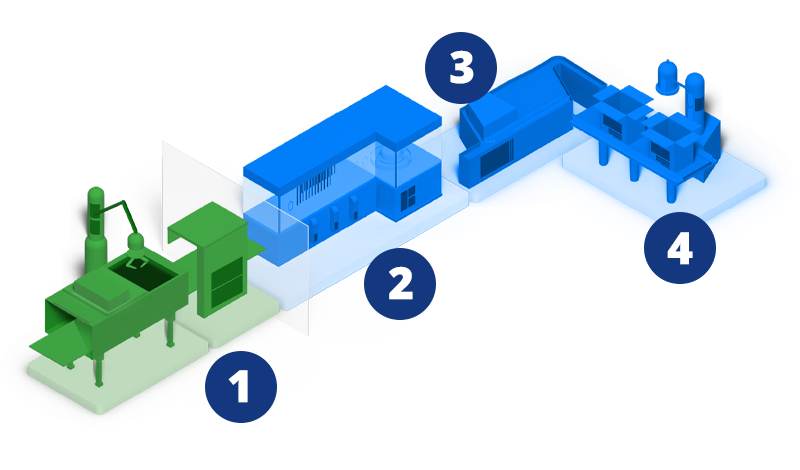 RTU aseptic filling process MB