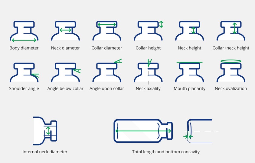 Vials dimensional controls infographic