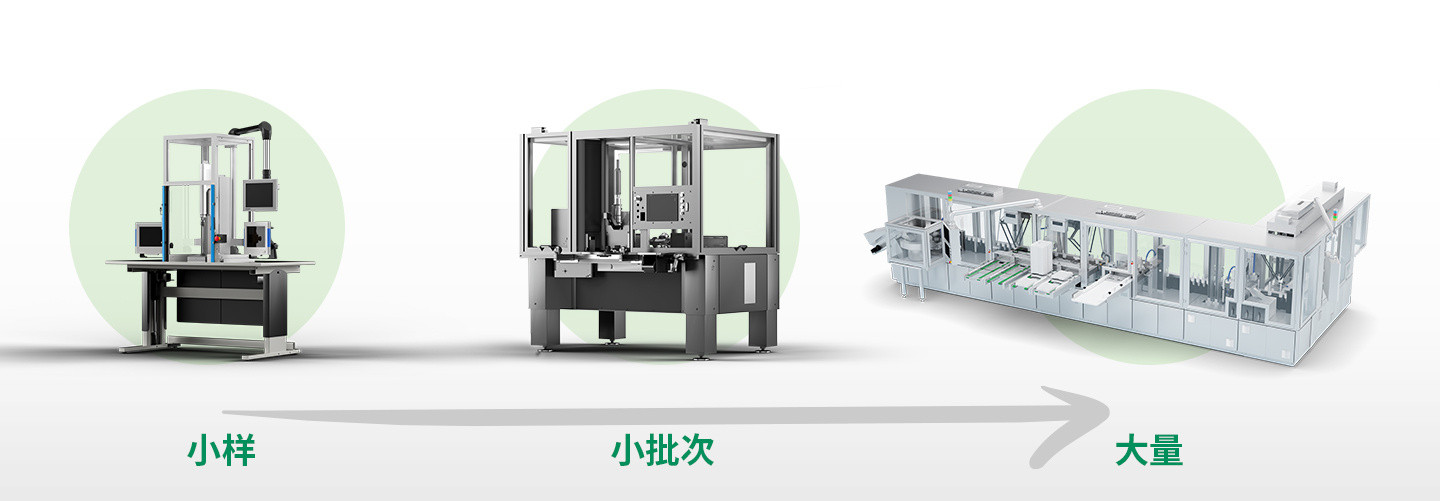 ZH - Modular Assembly Lines infographic