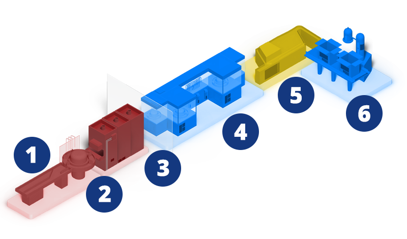 bulk aseptic filling process MB