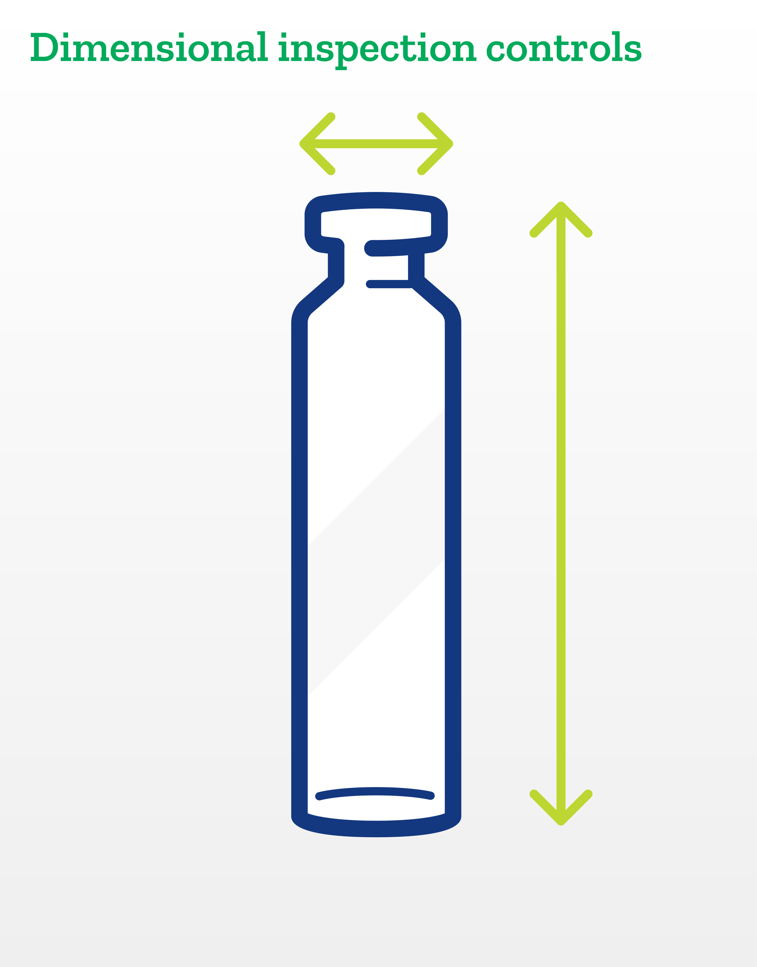 Stevanato Group EZ-fill Vials from DWK Life Sciences EZ-fill Vials;  Diameter