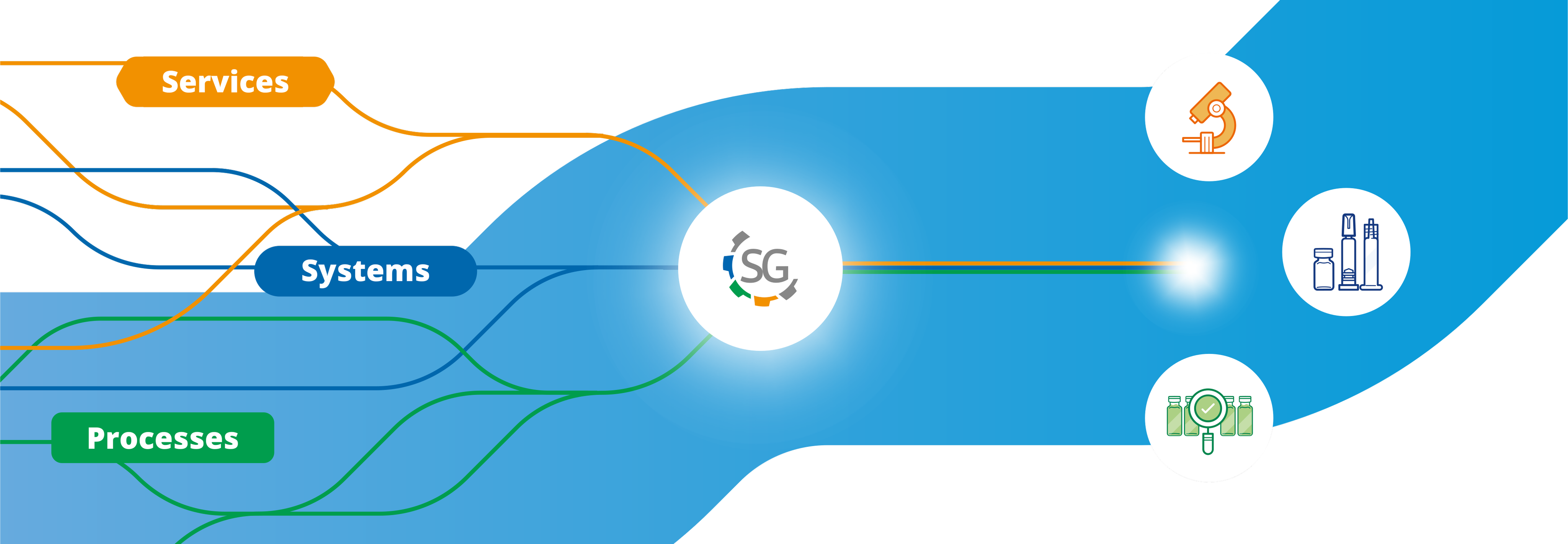 infographics integrated offering rna based drug