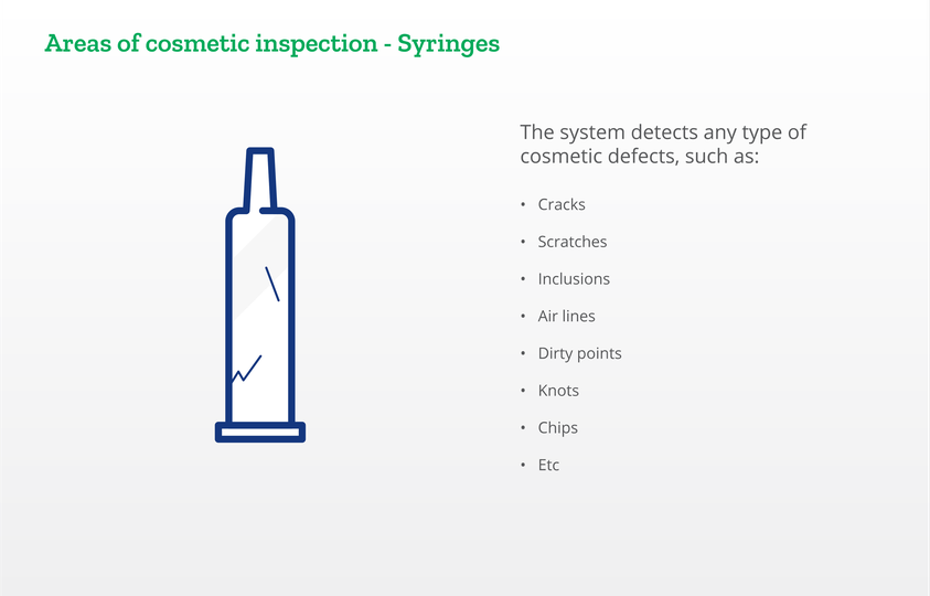 Cosmetic controls syringes