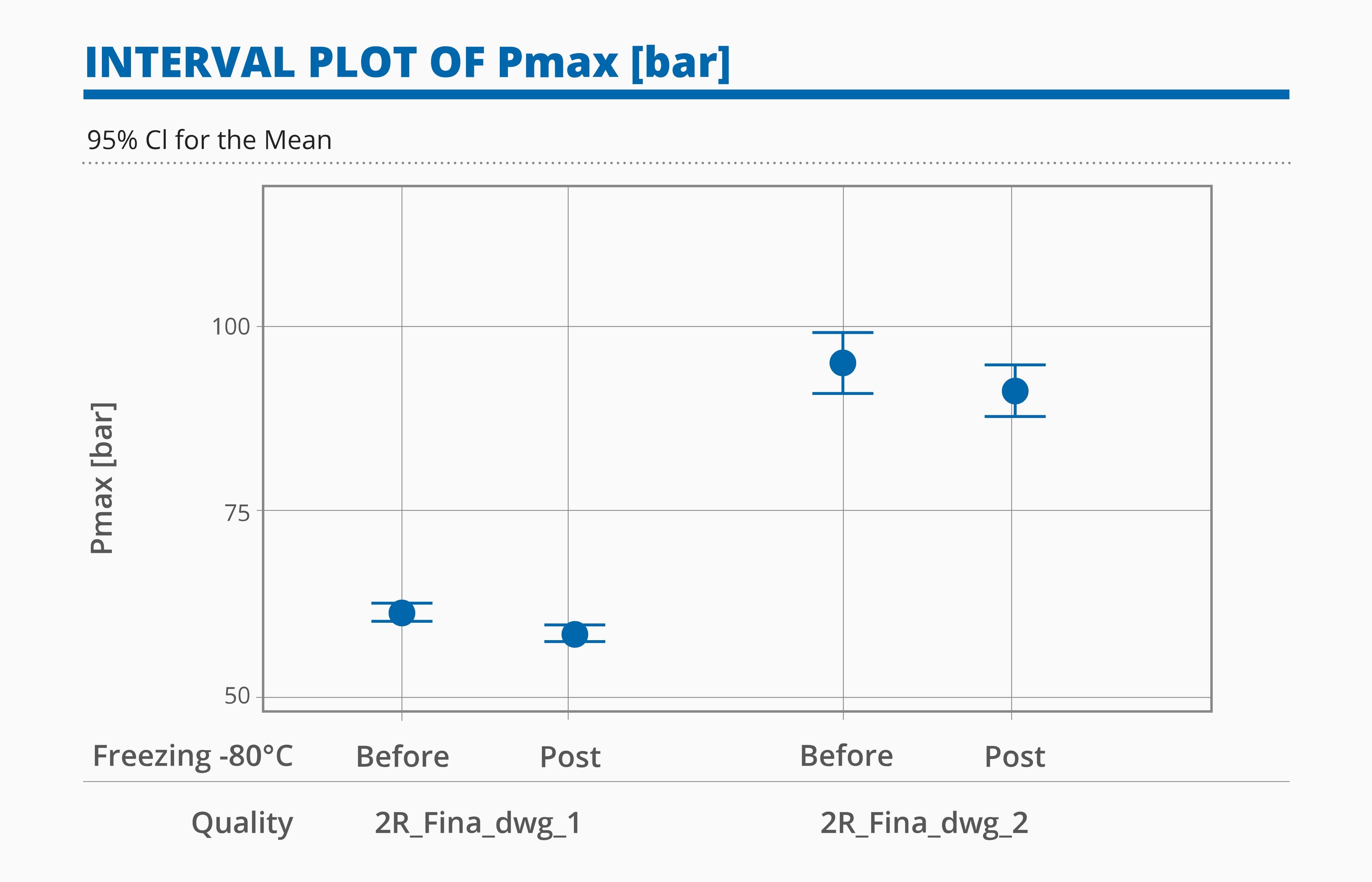 chart_Pmax-02
