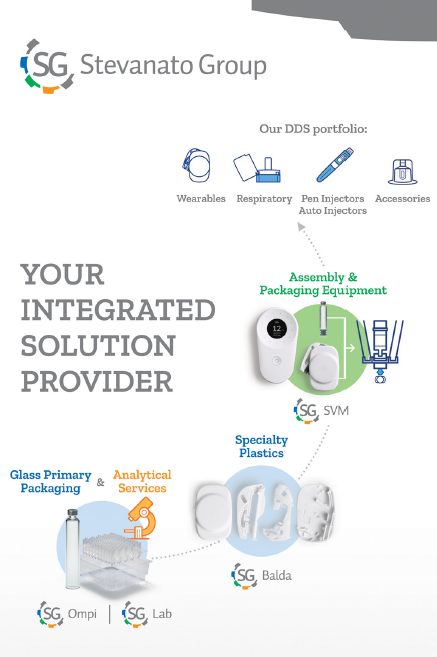 Integrated Solutions Provider Graphic